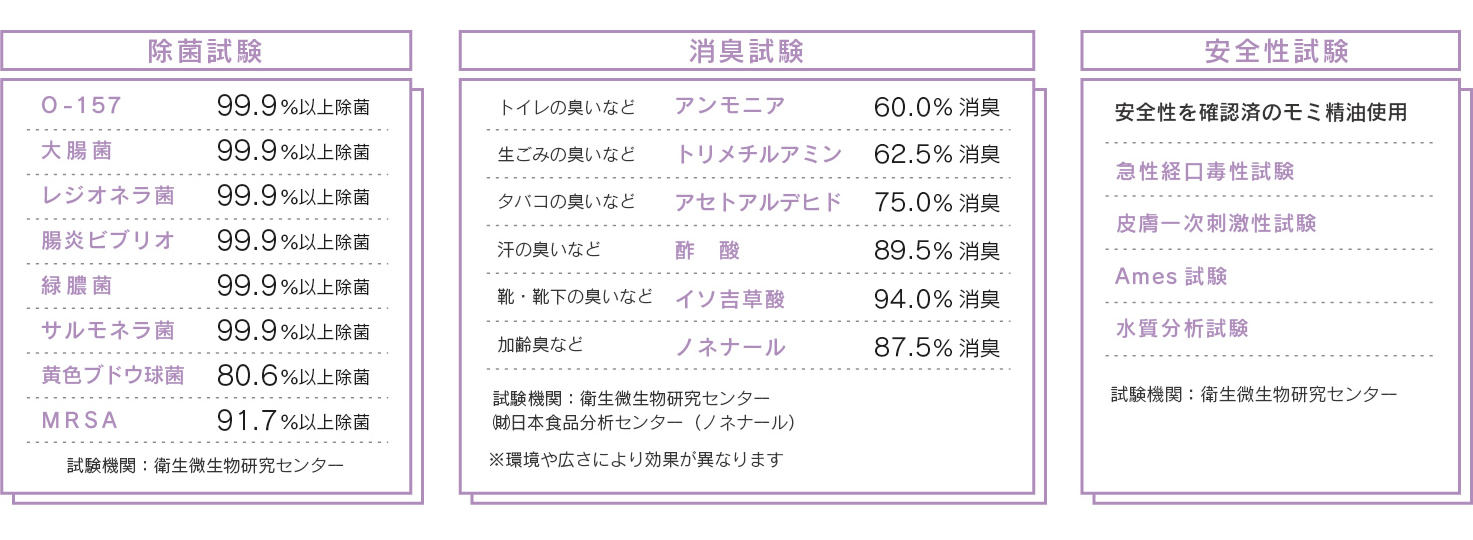 お肌ひきしめたいんです