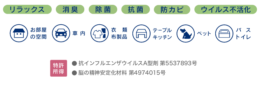 アビエスドクター