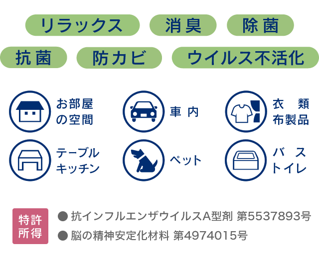 アビエスドクター