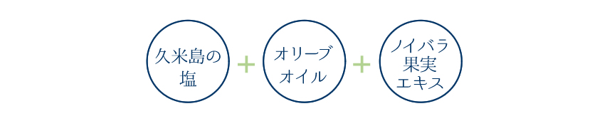お肌ひきしめたいんです