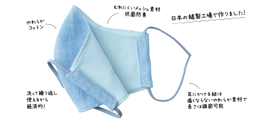 ふんわりやわらか布マスク